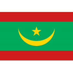 特克斯和凯科斯群岛女足